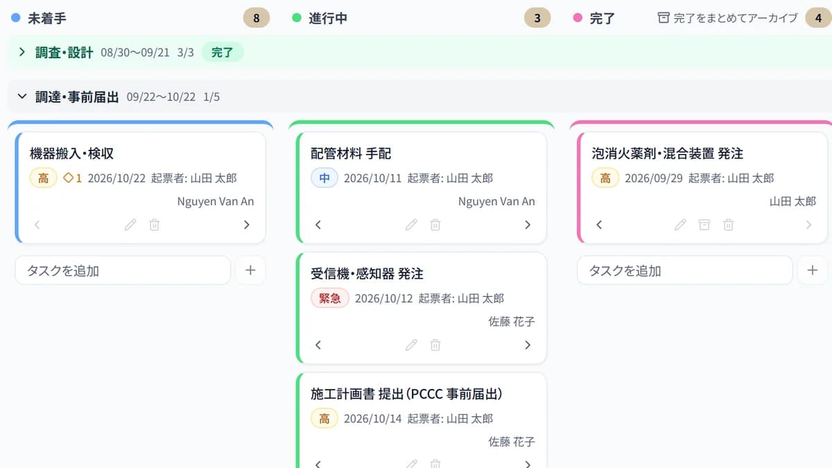 koeのプロジェクト管理 タスクボード画面